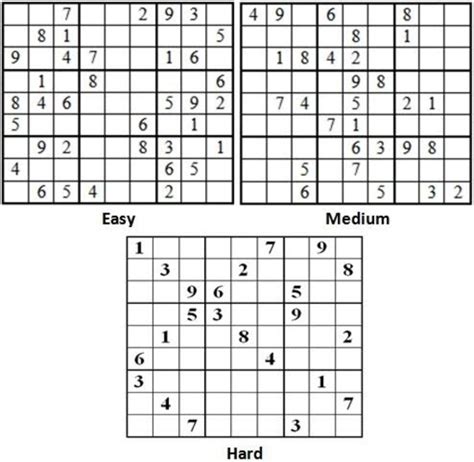 Sudoku Unblocked How To Play In Schoolwork 2024 Gamespec