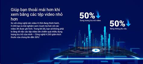 Camera WIFI EZVIZ CS-H3 (5MP,2.8mm) Chính Hãng | Giá rẻ, trả góp 0%