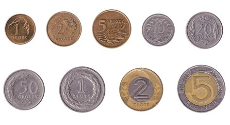 Buy Polish Zloty Online Pln Delivered To Your Door Manorfx