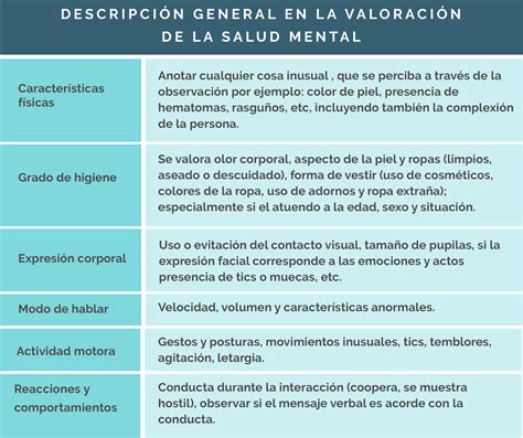 Unidad didáctica 5 Procedimientos e instrumentos para la valoración y