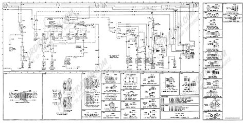 Ford Transit 1986 Engine 10
