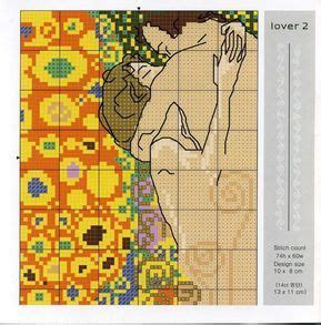 10 Gustav Klimt 2 666CrossStitch In 2024 Cross Stitch Art Cross