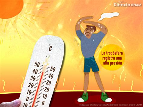 Olas De Calor Cada Vez M S Frecuentes En M Xico Ciencia Unam