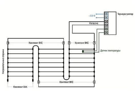 Электрическое отопление загородного дома, коттеджа, дачи