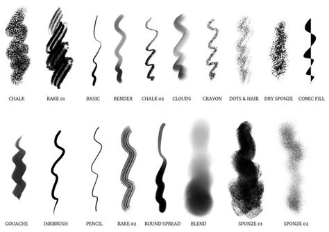 Best krita brushes - pennymumu