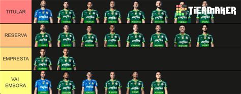 Avalia O Elenco Do Palmeiras Tier List Community Rankings