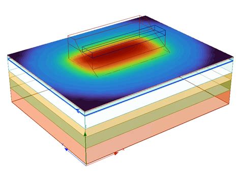 settle soil settlement consolidation liquefaction analysis