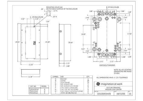 Ge Powermark Gold Load Center Wiring Diagram » Wiring Diagram