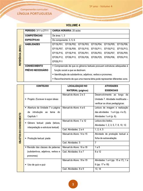 Português 5 Ano Conteúdo - Plano de Conteudos Lingua Portuguesa 5 Ano Vol 4 Novembro | PDF