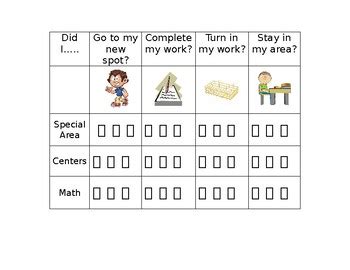 behavior checklist  full  joy teachers pay teachers