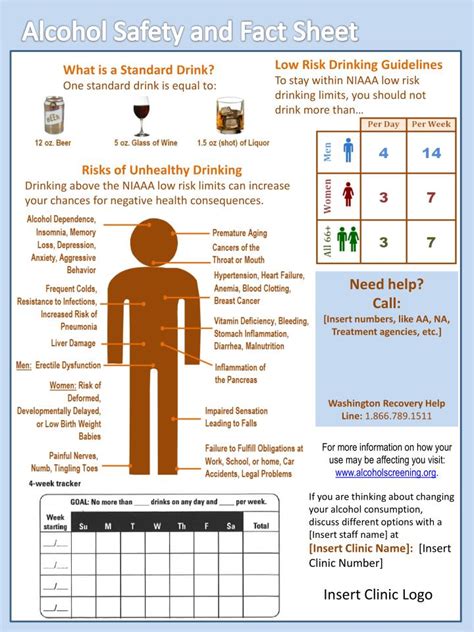 PPT Alcohol Safety And Fact Sheet PowerPoint Presentation Free