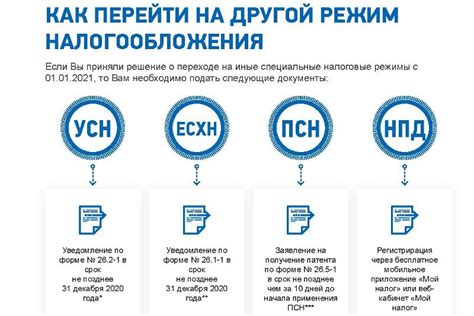 Как открыть ИП. Пошаговая инструкция регистрации ИП в 2023 году | Закон ...