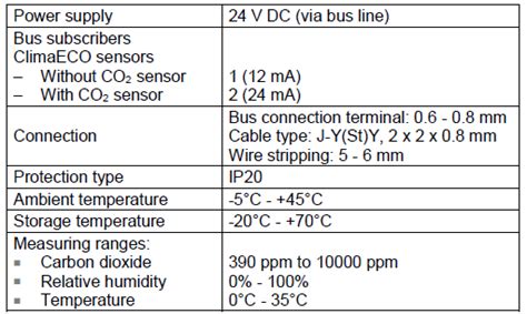 ABB SBC U10 0 1 885 Thermostat Installation Instructions Thermostat Guide