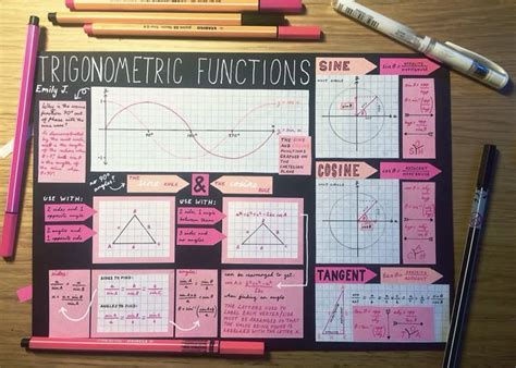 Logbook For Trigonometry Aesthetic
