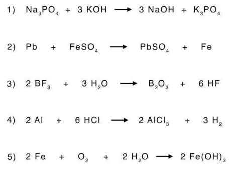 Parts of a Chemical Reaction Diagram | Quizlet