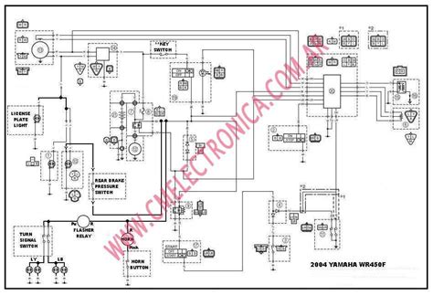 Complete Guide to the 2004 Yamaha Kodiak 400 Wiring Diagram