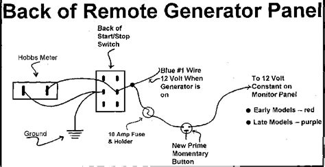 Generator Starter Wiring Diagram