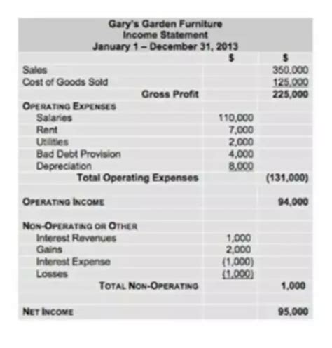 An Advantage Of The Single Step Income Statement Over The Multiple Step