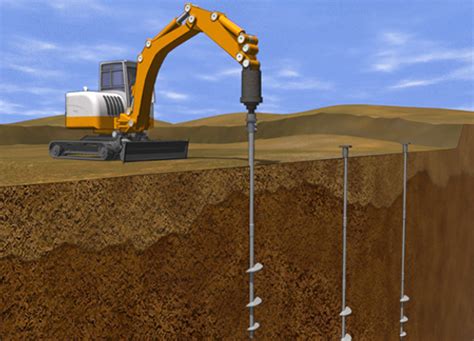 Винтовые сваи. Видео