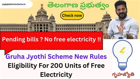 Telangana Gruha Jyothi Scheme New Rules For Units Of