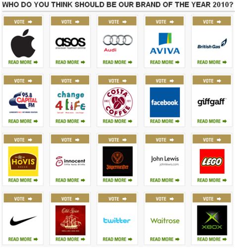 marketing society votes  top brands