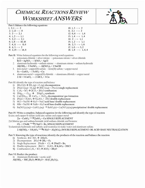 Types Of Reactions Worksheet Answers Inspirational 16 Best Of Types