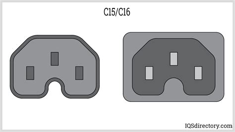 Power Cord What Is It How Is It Used Types Standards