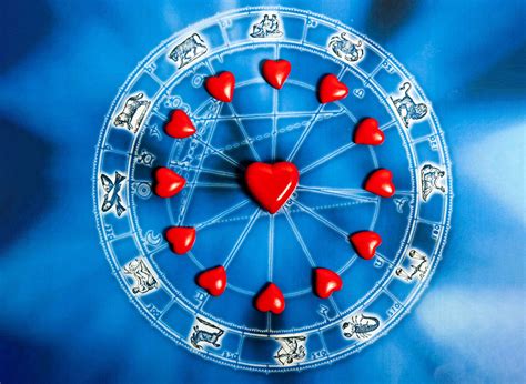 How to find love in astrology charts - cardue