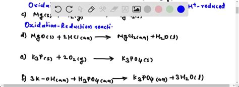 ⏩solved Classify The Following As Acid Base Reactions Or Numerade