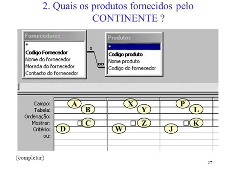 Quais Eram Os Produtos Fornecidos Pela Península Ibérica