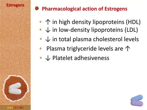 Pharmacology Of Sex Hormons PPTX