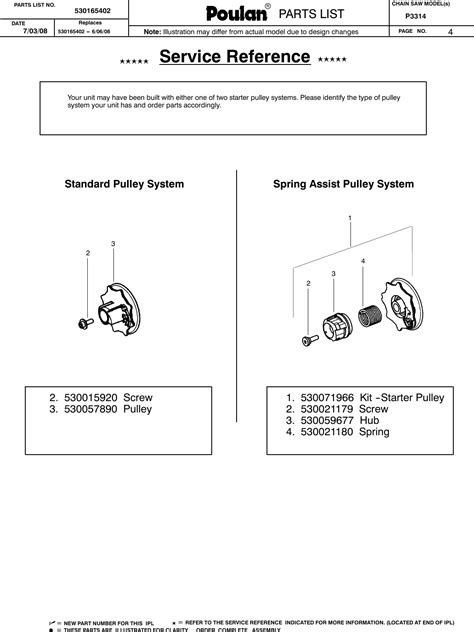 Poulan P3314 Parts Manual Iplpoulanp33142004952802026
