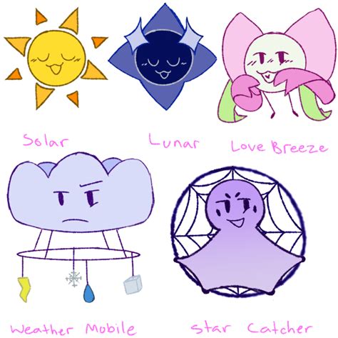 Object Ocs Sky Deities By Xfruitsaucex On Deviantart