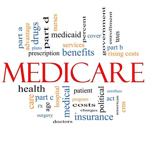 Top 5 Reasons Why You NEED To Check MyAARPMedicare.com Providers Image 19