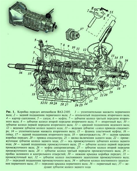 Устройство и особенности КПП ВАЗ 2107: схема, разборка, ремонт