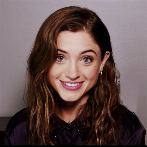 Natalia Dyer Begging For A Good Hard Face Fuck Scrolller