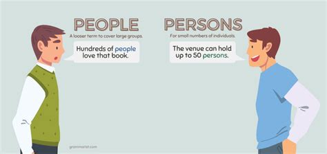 Persons Vs People Proper Usage And Examples