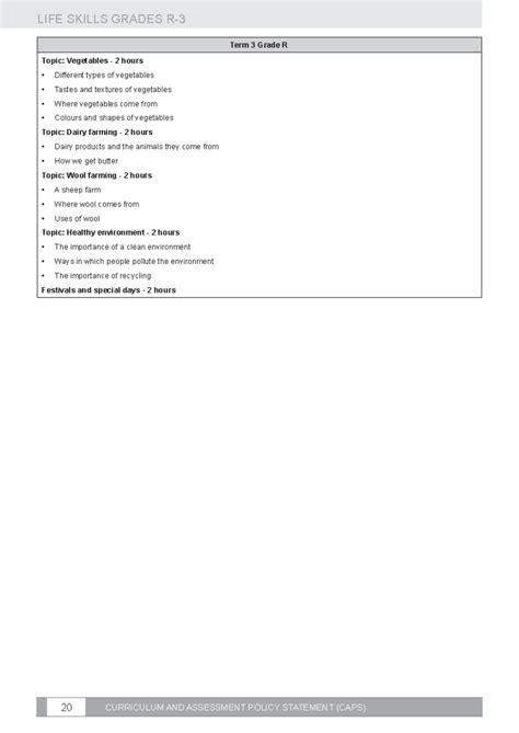 Caps Life Science Mark Sheet With Formulars 8