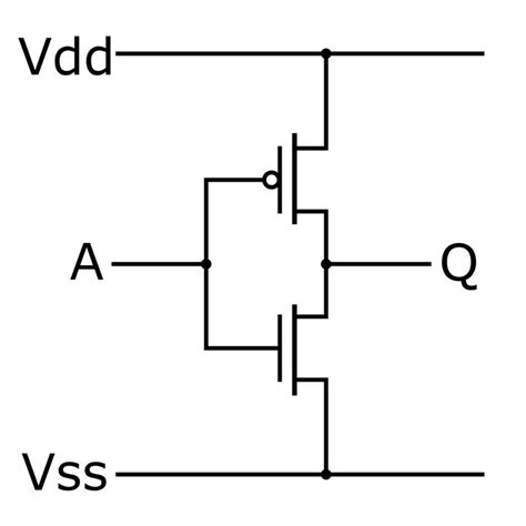 cmos wikipedia math wikipedia math equations