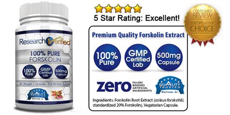 Research Verified Forskolin Review - Consumer Review
