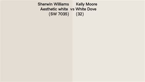 Sherwin Williams Aesthetic White Sw Vs Kelly Moore White Dove