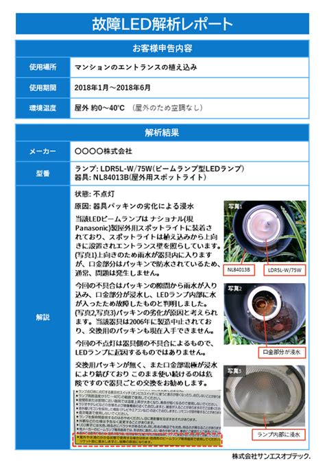 led pr