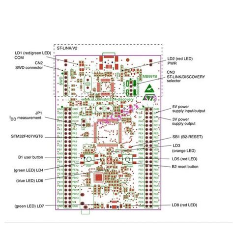 1PCS Upgarded STM32F407G-DISC1 Stm32f407 Discovery STM32F4 Development ...