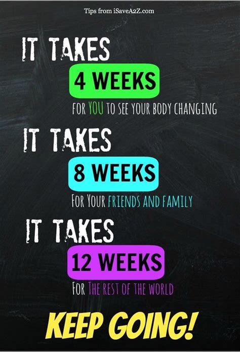 Popular Fitness Quotes Quotesgram