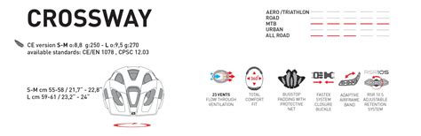 Crossway - rudyprojectthailand