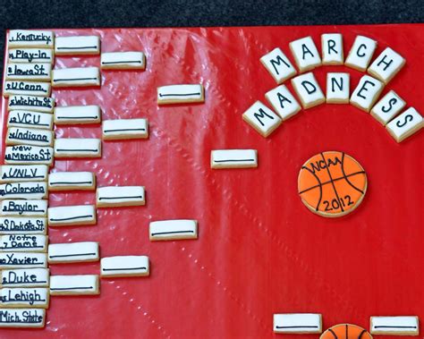 Beki Cook S Cake Blog March Madness In Cookies