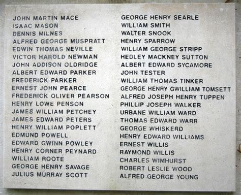 War Memorials St Marys Churchyard Ewell Epsom And Ewell History