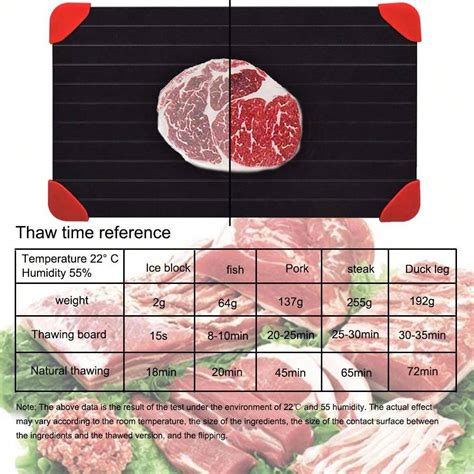 1 Pezzo Vassoio Per Scongelare La Carne Piastra Per Scongelamento