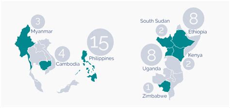 2021 Impact Report Iirr