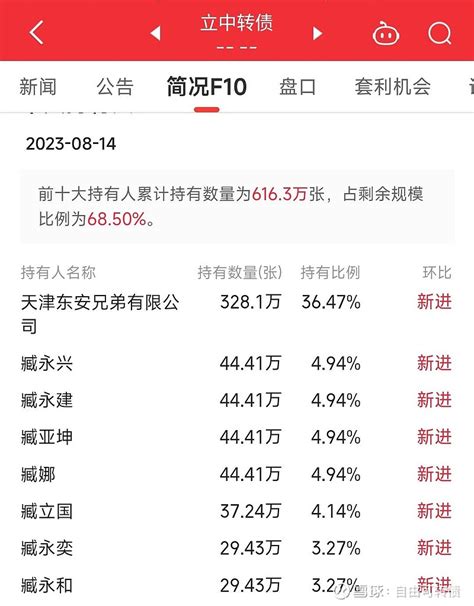 【新债上市】天源转债与立中转债，8月16日上市价格分析！ 天源转债 （sz123213）预期价格：123 125元估价公式：97281